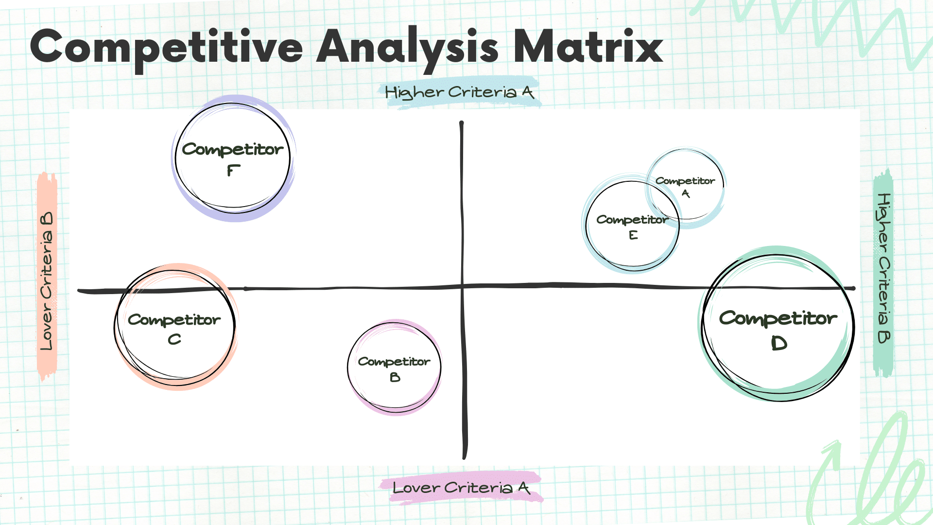 What is the marketing strategy and How to use it? - ITSS